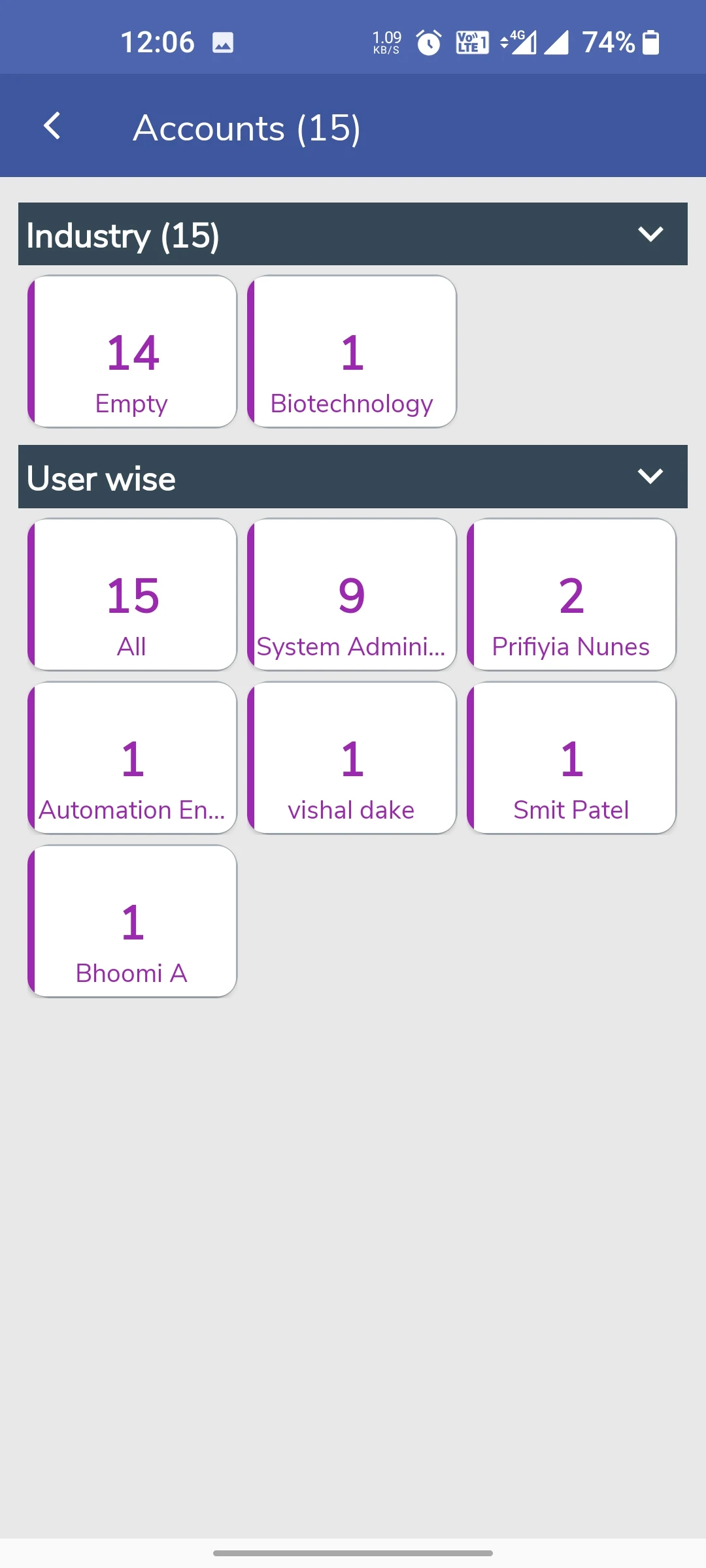 Sangam Mobile CRM screenshot